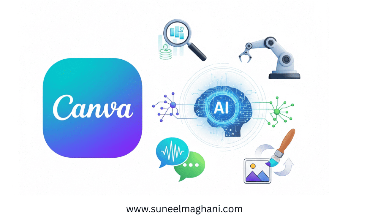 How-To-Create-AI-Images-in-Canva