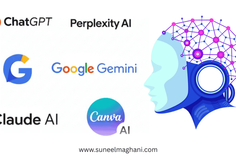 Top 10 Free & Powerful AI Tools to Use in 2025