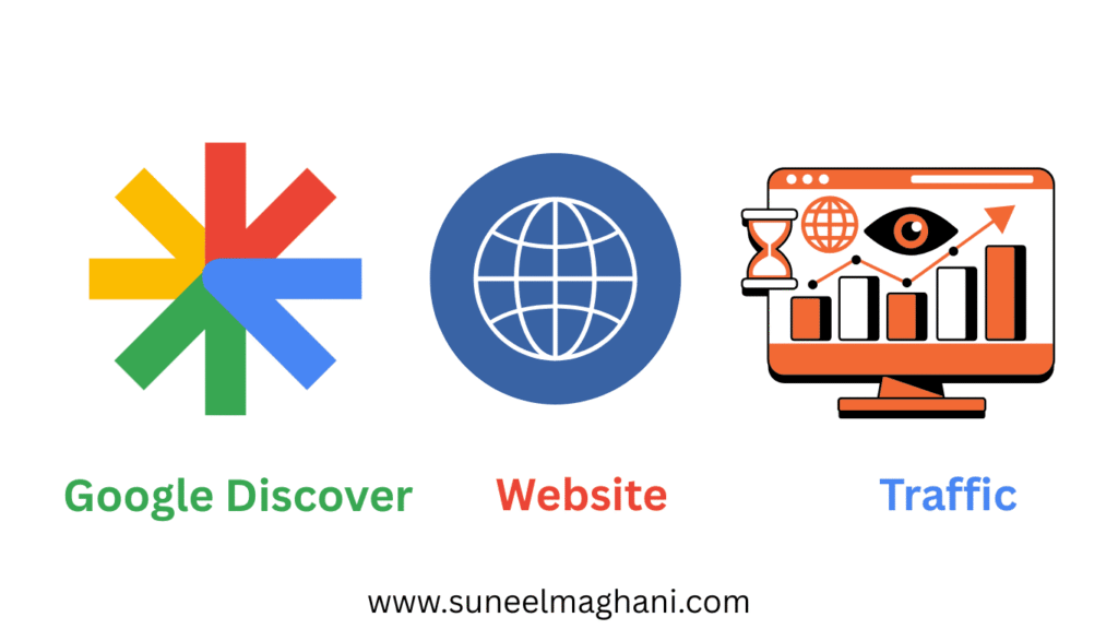 get-website-traffic-from-google-discover
