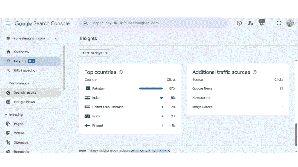 google-search-console-country-click