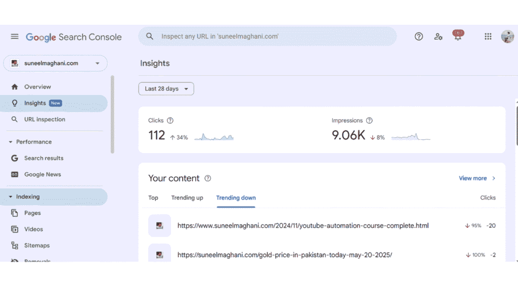 google-search-console-insights-impression